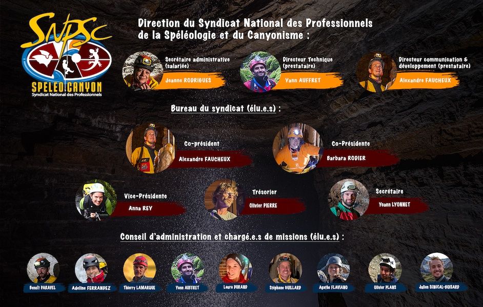 Trombinoscope SNPSC bureau